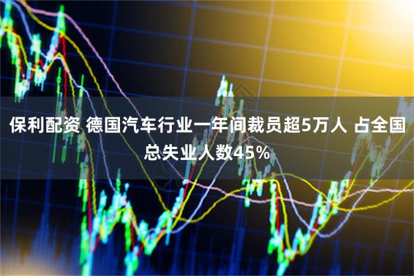 保利配资 德国汽车行业一年间裁员超5万人 占全国总失业人数45%